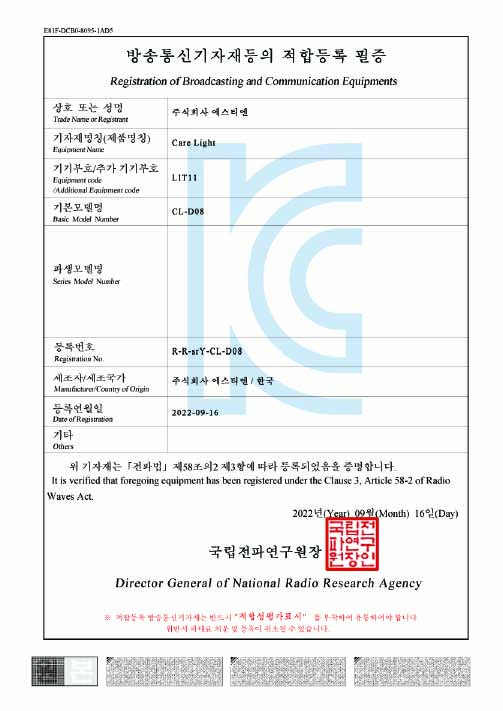 cert (68)